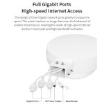 COMFAST WA933 Wi-Fi6 3000 Mbit/s Outdoor-Access Point, wasserdichter Dualband-WLAN-Router, unterstützt VLAN, WA933 EU, WA933 US, WA933 UK – Bild 7