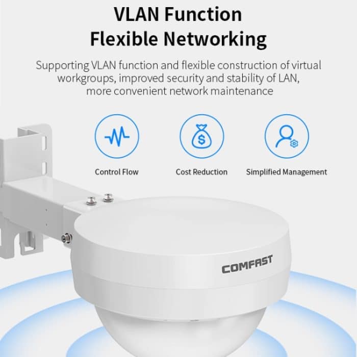 COMFAST WA933 Wi-Fi6 3000 Mbit/s Outdoor-Access Point, wasserdichter Dualband-WLAN-Router, unterstützt VLAN, WA933 EU, WA933 US, WA933 UK – Bild 9