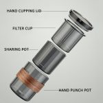 3-in-1-Kaffeemaschine mit Filterbecher für Camping, Reisen, Büro, Gradient Black, Aqua Green, Coffee, With Bag Gradient Black, With Bag Aqua Green, With Bag Brown – Bild 3