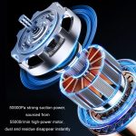 3-in-1-Handstaubsauger für Zuhause und Auto, kabellos, mit hoher Leistung – Bild 7