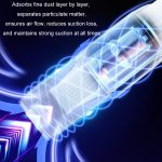 3-in-1-Handstaubsauger für Zuhause und Auto, kabellos, mit hoher Leistung – Bild 8