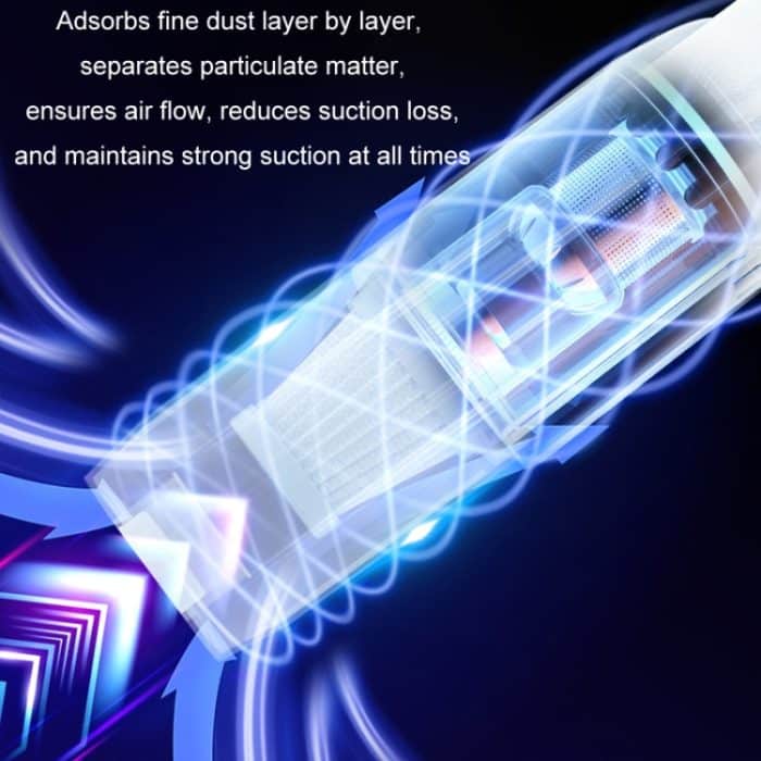 3-in-1-Handstaubsauger für Zuhause und Auto, kabellos, mit hoher Leistung – Bild 8