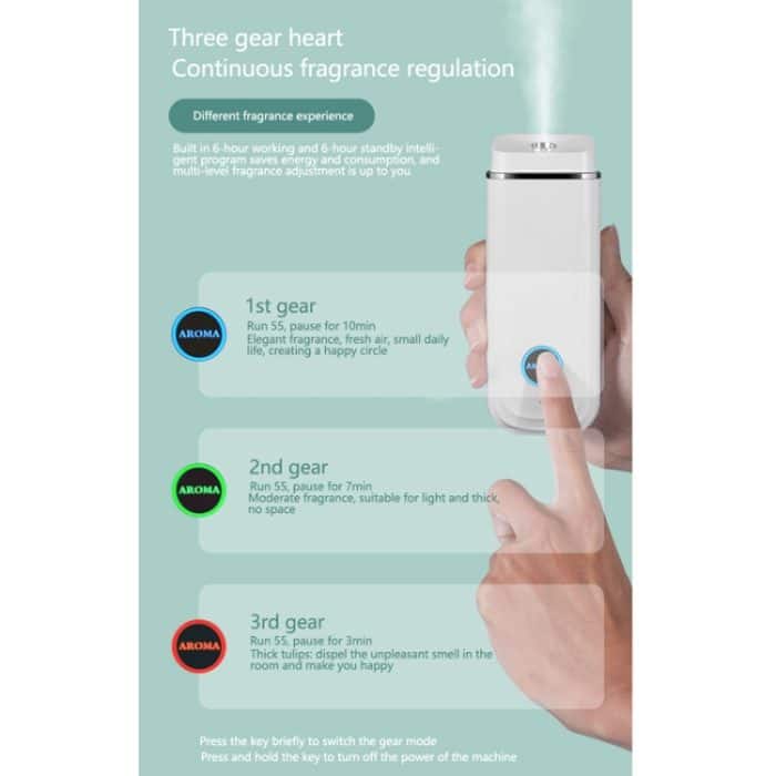 Haushaltsluftbefeuchter Aromadiffusor Automatische Duftsprühmaschine – Bild 7