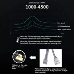 Desktop-ARGB-Speicherkühler PWM-Temperaturregelung Doppellüfter, für DDR / DDR2 / DDR3 / DDR4 / DDR5 – Bild 8