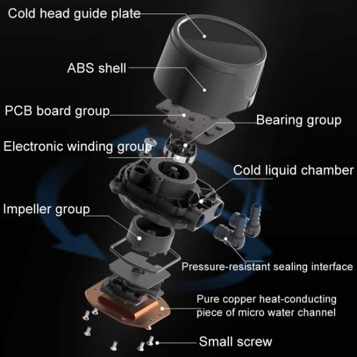 COOLMOON CM-YM-240T Digital ARGB Lens Edition Integrierte Wasserkühlung CPU-Kühler Temperaturanzeige CPU-Lüfter, CM-YM-240T – Bild 7