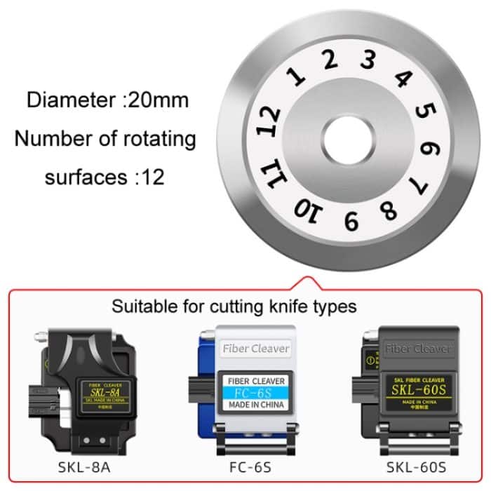 Ersatzklinge aus Wolframstahl für Glasfaser-Schneidmesser, 20mm 12 Rotating Surface, 20mm 16 Rotating Surface, 20mm 24 Rotating Surface, 22mm 16 Rotating Surface, 22mm 24 Rotating Surface, 22mm 16 Rotating Surface With Hole – Bild 5