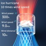 Handgeführter Turbinenventilator, 120 Geschwindigkeiten, bürstenloser Motorventilator – Bild 8