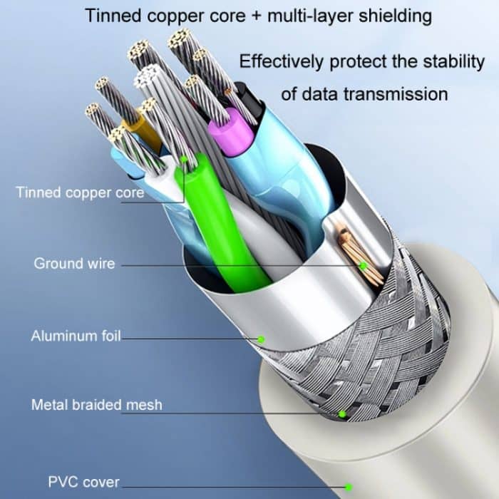 JINGHUA USB2.0 zu RJ45 100Mbps Netzwerkkarte Netzwerkschnittstellenbox Laptop-Netzwerkkarte Kostenloser Treiber – Bild 5