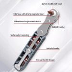 36-Zahn-Bidirektionaler Ratschenschraubendrehersatz mit 4 doppelseitigen Bits – Bild 7