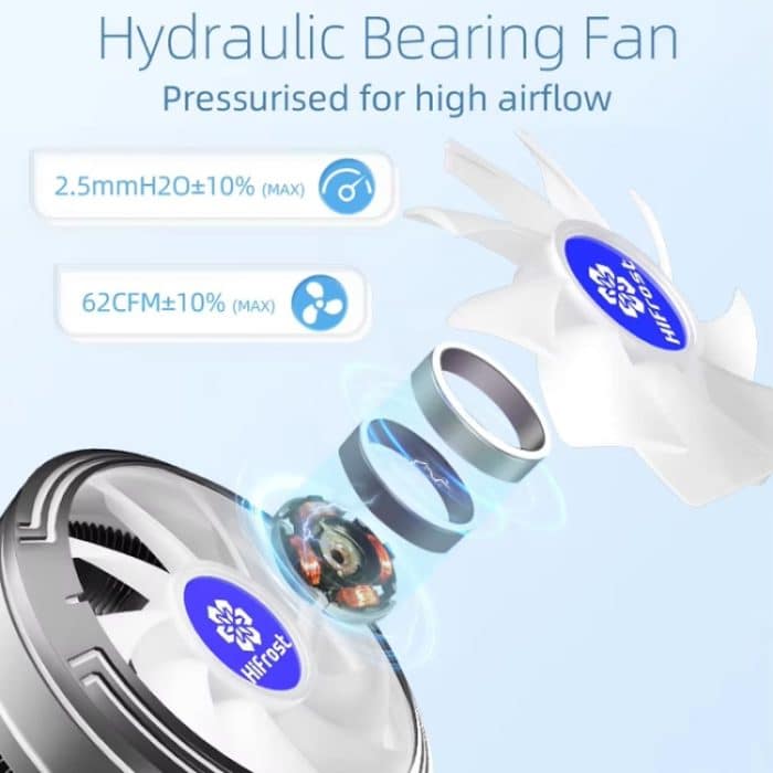 LED Buntes Licht 4Pin Kühler Desktop CPU Lüfter, Ice Blade W120 – Bild 8