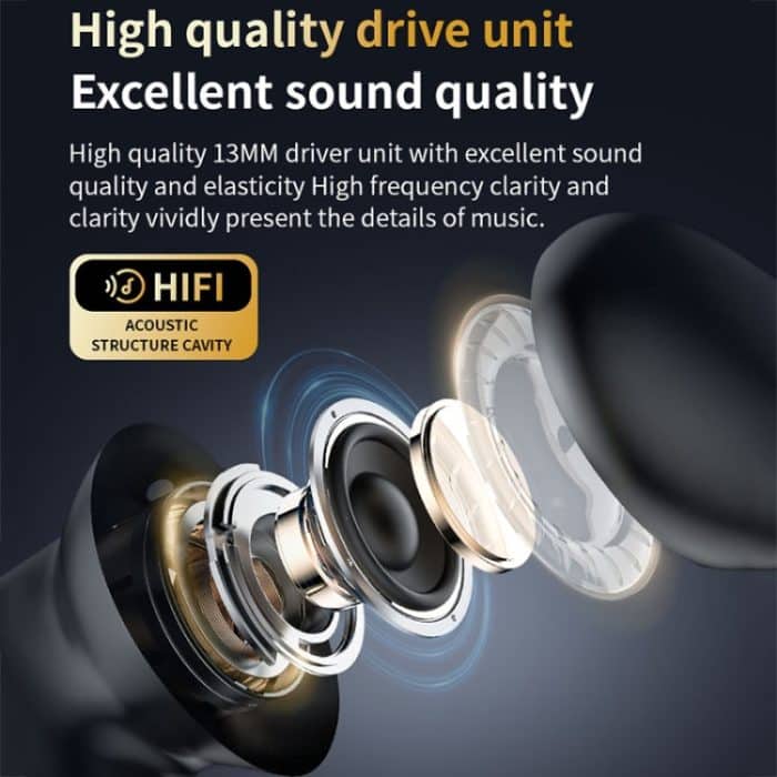 LX-10 In-Ear-Kopfhörer mit kabellosem Bluetooth und Vollfarb-Touchscreen, ANC+ENC und doppelter Rauschunterdrückung – Bild 10