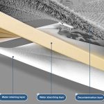 42cm Hand-Freies Haushalts Flache Mop Küche Reinigung Lazy Boden Reiniger, White+2 Wipes, White+4 Wipes, White+6 Wipes, Blue+2 Wipes, Blue+4 Wipes, Blue+6 Wipes – Bild 8