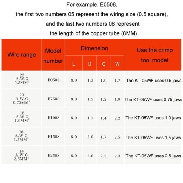 Kaltgepresster Stiftsatz für elektrische Leitungen im europäischen Stil, 1900pcs /Set – Bild 4