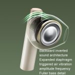 Edifier Huazai Zero X Kabellose Bluetooth-Sportkopfhörer mit Rauschunterdrückung, Standard – Bild 10