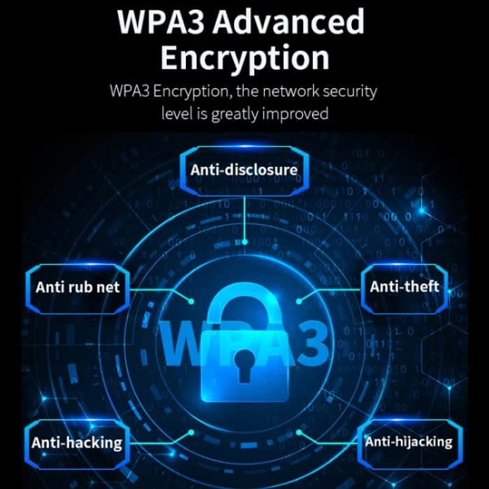 COMFAST CF-WU811AC V3 5G Dual Band 650Mbps USB Wireless Netzwerk Karte WIFI Empfänger – Bild 11