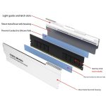 COOLMOON CM-RA1 ARGB Speicher Weste Desktop Computer Memory Stick Kühlung Fall, CM-RA1 – Bild 5