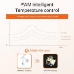COOLMOON Glacier360 Computer Host Integrierter ARGB-CPU-Wasserkühler, Black, White – Bild 8