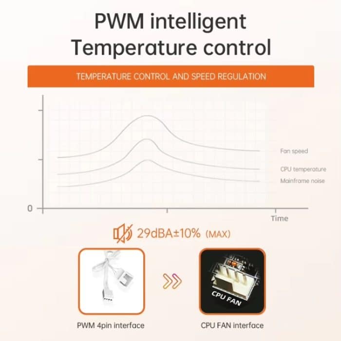 COOLMOON Glacier360 Computer Host Integrierter ARGB-CPU-Wasserkühler, Black, White – Bild 8