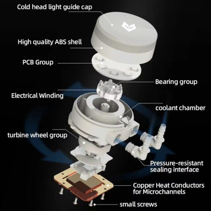 COOLMOON AS360 Magic Diamond Edition Computerkühler ARGB Wasserkühlung Licht Integrierter CPU-Kühler, AS360 – Bild 8