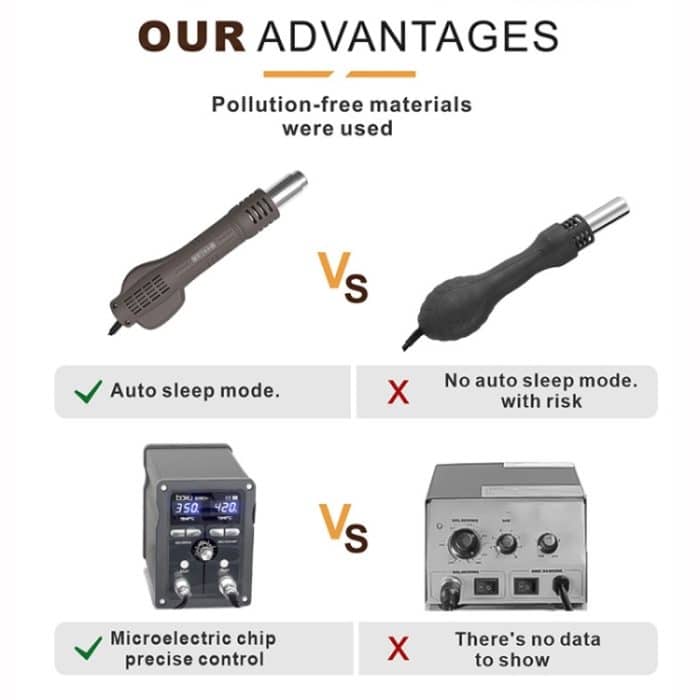 BAKU BA-898D + T12 Lötstation Einstellbare Temperatur Elektrischer digitaler Lötkolben für die Telefonreparatur, US Plug 110V, EU Plug 220V – Bild 10