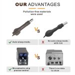 BAKU BA-898A+ 2-In-1 Lötstation Heißluftstation Einstellbare Temperatur, US Plug 110V, EU Plug 220V – Bild 11