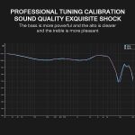 JTY-071 3,5-mm-Kopfhörer mit Kabel, faltbare Musik-Klavier-Headsets, Without Mic White, Without Mic Black, With Mic Black, With Mic White – Bild 2