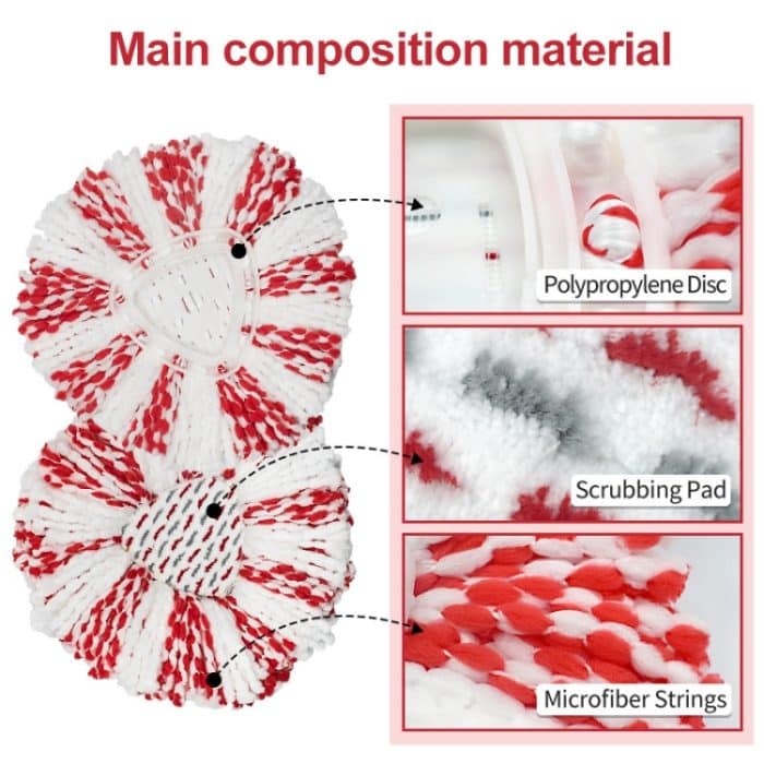 Für Vileda/O-Cedar EasyWring Spin Mop Ersatz Pad Mikrofaser Lappen – Bild 4