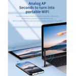 COMFAST CF-940F 300Mbps WiFi6 USB Adapter 2,4 GHz WiFi Antenne Drahtlose Netzwerkkarte – Bild 5