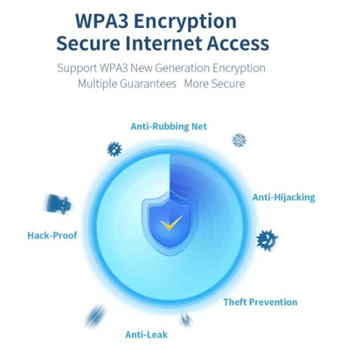 COMFAST CF-940F 300Mbps WiFi6 USB Adapter 2,4 GHz WiFi Antenne Drahtlose Netzwerkkarte – Bild 10