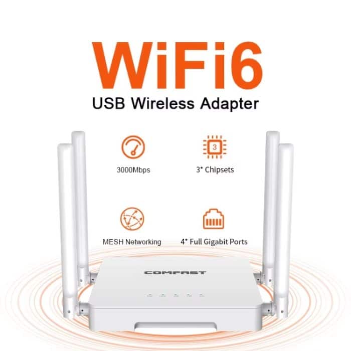 COMFAST CF-WR630AX 3000Mbps Dual-Band WiFi6 MESH Router 4x5dBi Antenne – Bild 2