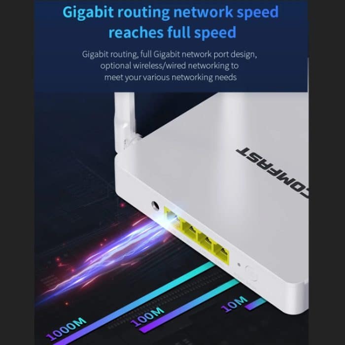 COMFAST CF-WR630AX 3000Mbps Dual-Band WiFi6 MESH Router 4x5dBi Antenne – Bild 8