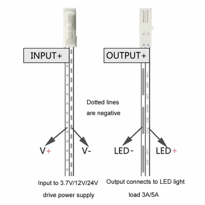Dimmbarer taktiler Split-Control-Sensorschalter-Controller für Schrank und Schrank, Split Control – Bild 3