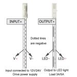 Schrankschrank Integrierter Split-Control-Menschensensorschalter, Split Control – Bild 4