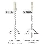 Externe Integration des Schranks, Doppeltürsteuerung, quadratischer Sensorschalter, Split Control, Centralized Control – Bild 3
