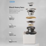 K1 Mini-Desktop-Computer Kabelgebundene Lautsprecher USB-Subwoofer-Lautsprecher, Standard Edition White, Standard Edition Black, Standard Edition Light Blue, Standard Edition Purple, Light Edition White, Light Edition Black, Light Edition Light Blue... – Bild 5