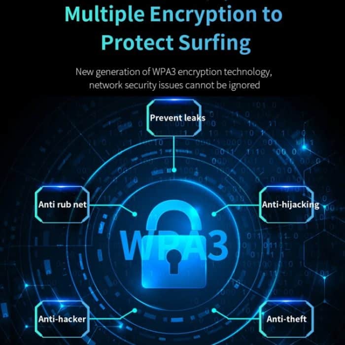 COMFAST CF-983BE WiFi7 Tri-Band 6500Mbps USB Wireless Netzwerkadapter PC Netzwerkkarte – Bild 12