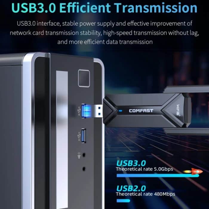 COMFAST CF-983BE WiFi7 Tri-Band 6500Mbps USB Wireless Netzwerkadapter PC Netzwerkkarte – Bild 8