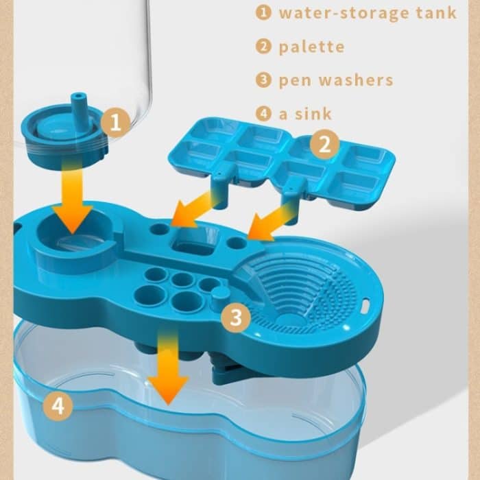 Pinselwaschgerät mit Abflussreiniger und Halter, 8 Palettenfächer – Bild 4