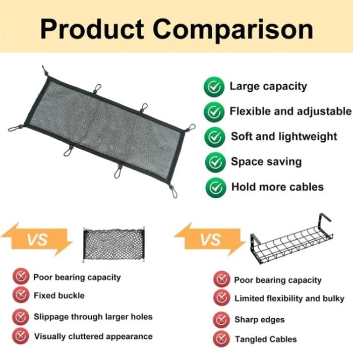 Tischunterseite mit Steckdose, versteckter Organizer, Netztasche, 68 x 24cm – Bild 4