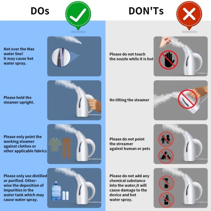 LM-1609S Tragbares Dampf-Handbügeleisen mit elektrischem Bügeleisen für den Heimgebrauch, EU Plug, US Plug, UK Plug – Bild 8