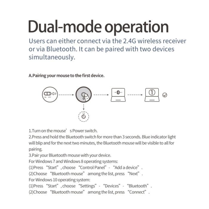 ZELOTES F-26C 8-Tasten 2,4G + Bluetooth Dual-Mode LED-Display Vertikaler Griff Kabellose Maus, F-26C – Bild 4