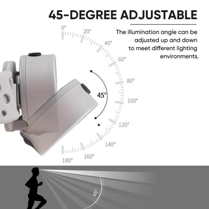 Outdoor Radfahren USB Aufladen Starkes Licht Hohe Helligkeit COB Scheinwerfer – Bild 3