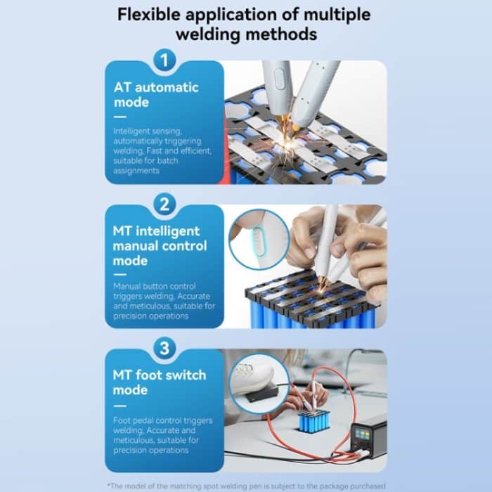 AWithZ Energiespeicherkondensator 18650 Lithiumbatterie DIY Nickelblech-Punktschweißgerät, EU Plug, US Plug, UK Plug – Bild 7