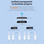 COMFAST CF-EW85 1300Mbps 2,4G/5,8G Gigabit Wireless AP Signalverstärker unterstützt DC/POE Stromversorgung, US Plug, EU Plug, UK Plug, AU Plug – Bild 12