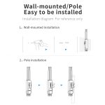 COMFAST CF-EW85 1300Mbps 2,4G/5,8G Gigabit Wireless AP Signalverstärker unterstützt DC/POE Stromversorgung, US Plug, EU Plug, UK Plug, AU Plug – Bild 13