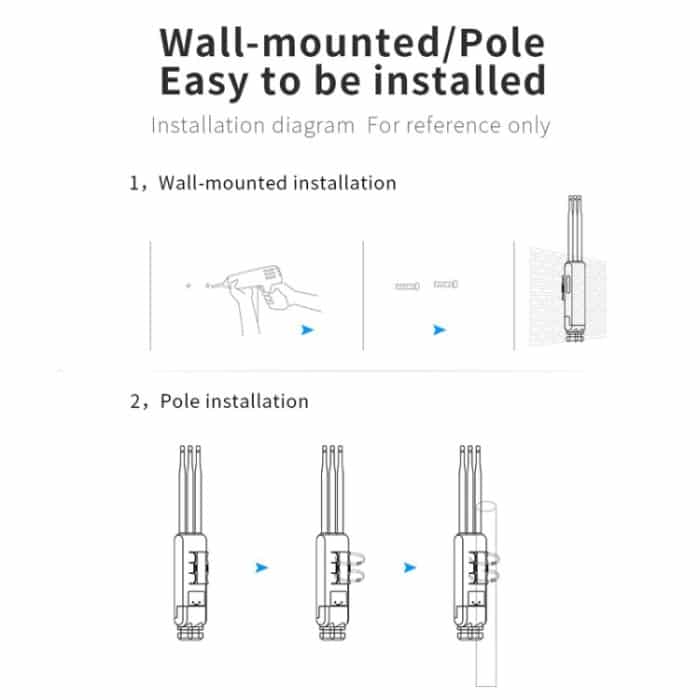 COMFAST CF-EW85 1300Mbps 2,4G/5,8G Gigabit Wireless AP Signalverstärker unterstützt DC/POE Stromversorgung, US Plug, EU Plug, UK Plug, AU Plug – Bild 13