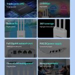 COMFAST CF-EW85 1300Mbps 2,4G/5,8G Gigabit Wireless AP Signalverstärker unterstützt DC/POE Stromversorgung, US Plug, EU Plug, UK Plug, AU Plug – Bild 3