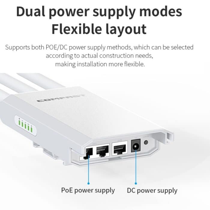 COMFAST CF-EW85 1300Mbps 2,4G/5,8G Gigabit Wireless AP Signalverstärker unterstützt DC/POE Stromversorgung, US Plug, EU Plug, UK Plug, AU Plug – Bild 9