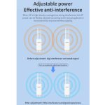 COMFAST CF-EW85 1300Mbps 2,4G/5,8G Gigabit Wireless AP Signalverstärker unterstützt DC/POE Stromversorgung, US Plug, EU Plug, UK Plug, AU Plug – Bild 10