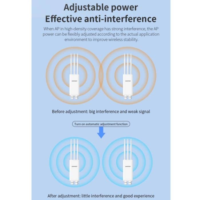 COMFAST CF-EW85 1300Mbps 2,4G/5,8G Gigabit Wireless AP Signalverstärker unterstützt DC/POE Stromversorgung, US Plug, EU Plug, UK Plug, AU Plug – Bild 10